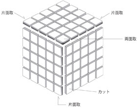 ラスティカモザイコ 雅2