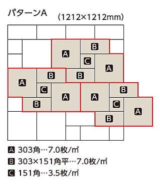 エコカラットプラス ストーンII5
