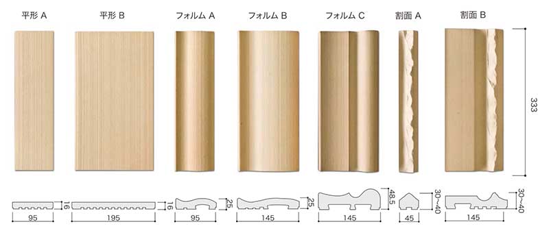 エフレリーフモデル5