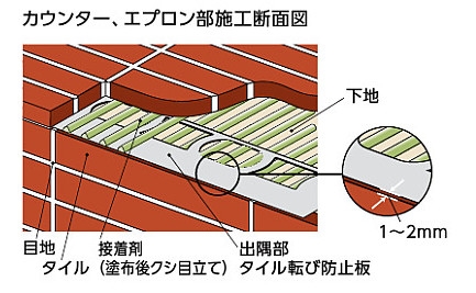 インテリアモザイク ルンゴ5