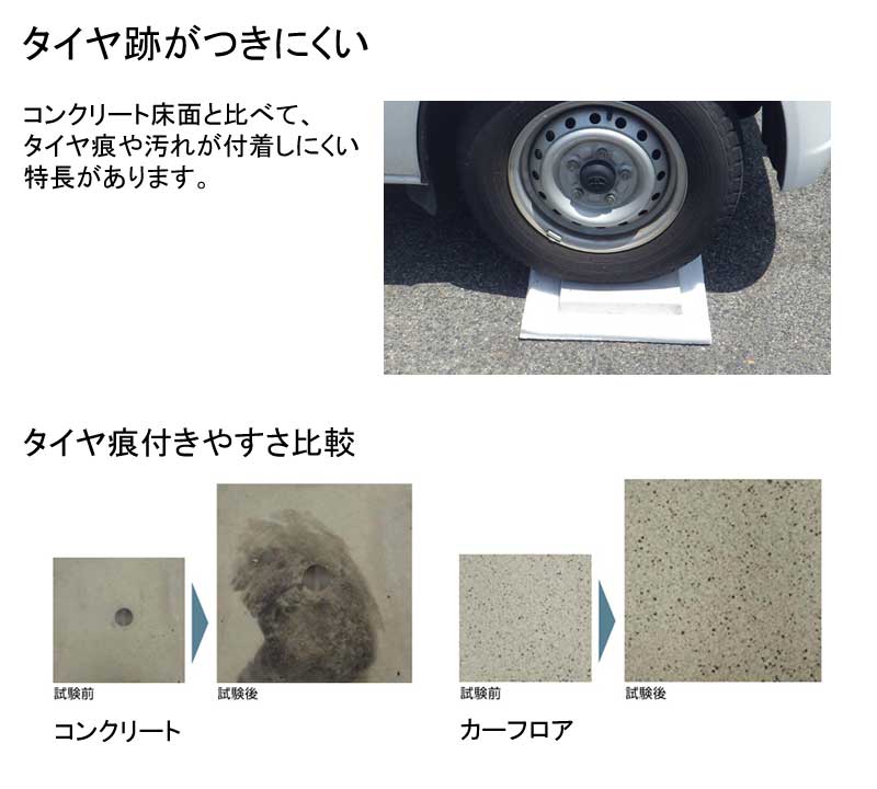 カースペース用タイル カーフロア6