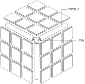 マイジャスミン2